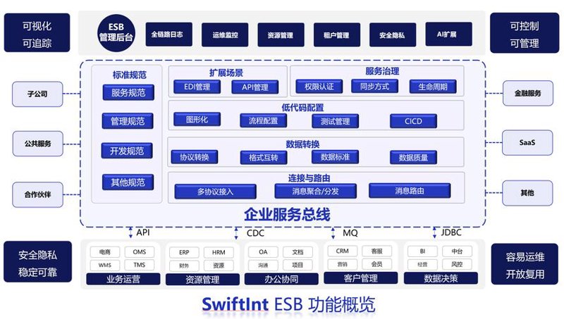科技引领未来——嘉禾红民：打造智慧生活的先锋